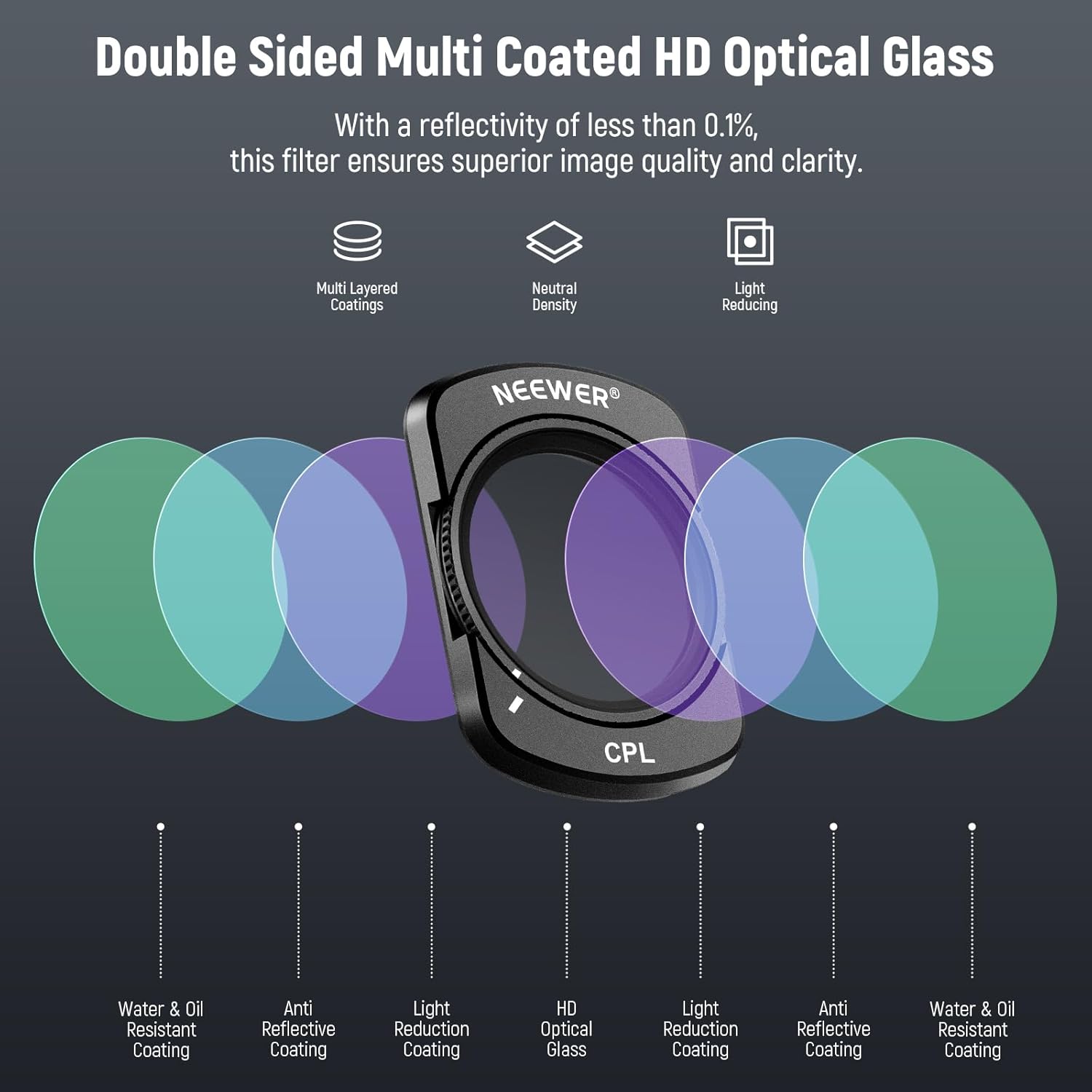 Thumbnail 4 de NEEWER Magnetic ND Filter Set for DJI Osmo Pocket 4 & 3 (6 Pack) with CPL & UV Filters