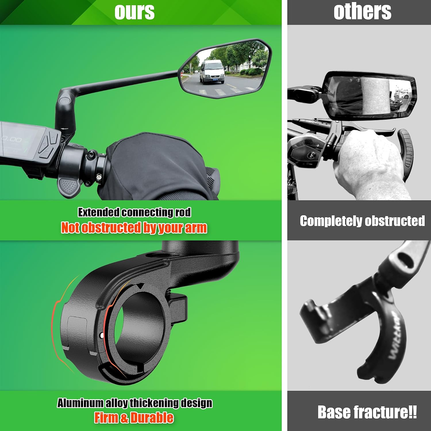 Detalle de RBRL Bike Mirror for Ebike, Aluminium Alloy Handlebar Mount Rear View (Right) – Anti-shake, Foldable HD Glass