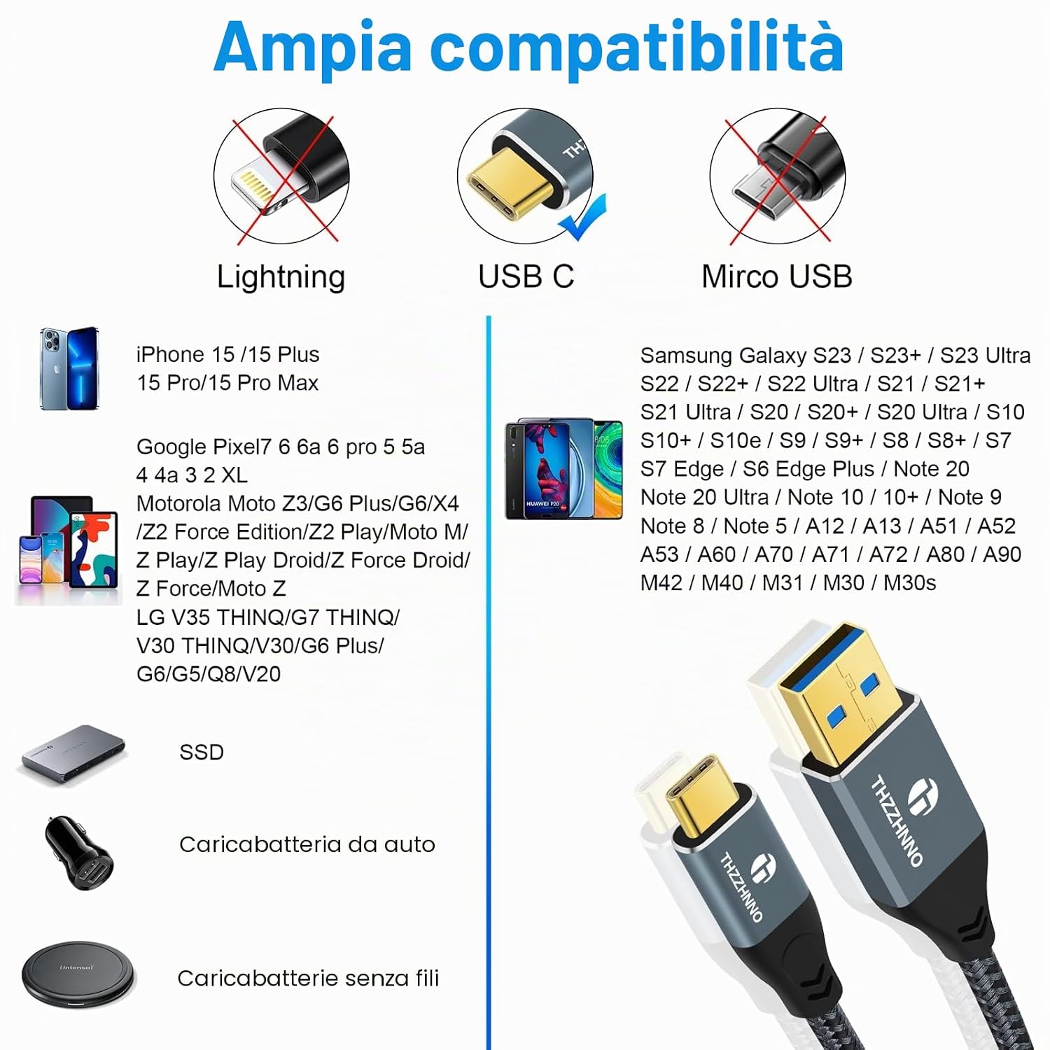 Detalle 2 de Thzzhnno Cavo USB A a USB C 3m – 2 pezzi, USB 3.1 Gen2, 10 Gbps