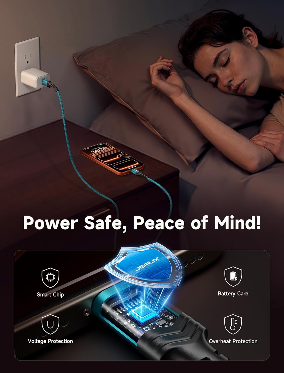 Thumbnail 4 de JSAUX lot de 4 câbles USB Type-C (1 m, 1 m, 2 m, 3 m) charge rapide 3 A et transfert données