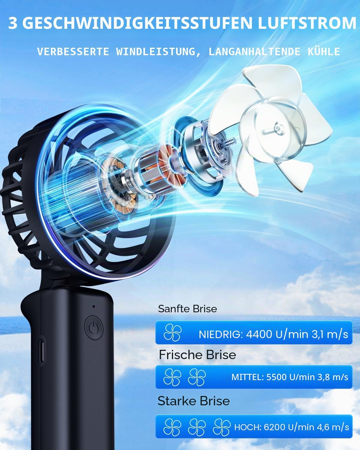 Thumbnail 2 de Hssio Tragbarer Handventilator – 2-in-1 Mini-Schreibtischventilator mit 180° Rotation, 3 Geschwindigkeiten und 8 Stunden Laufzeit