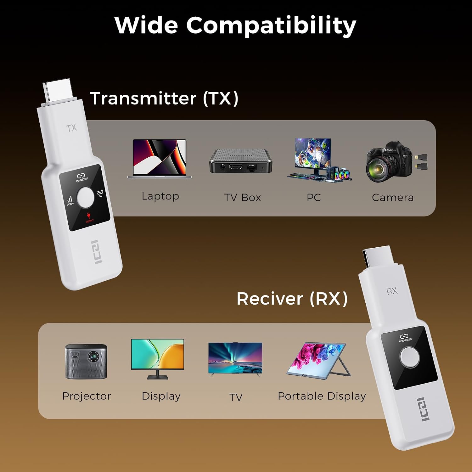 Detalle 2 de Wireless HD Transmitter & Receiver (1080P) — Long Range Plug & Play HDMI Extender