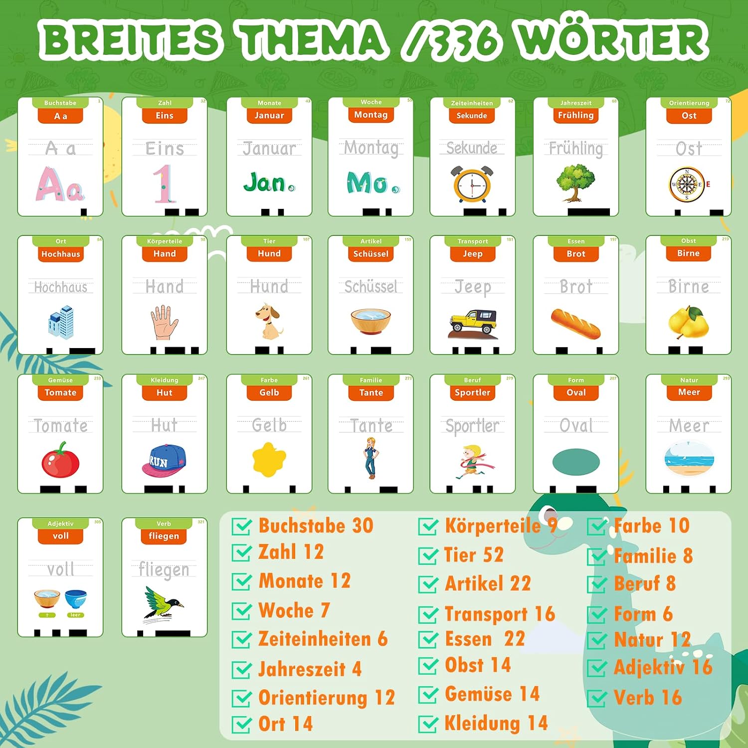 Thumbnail 3 de Deutsch Sprechende Lernkarten für Kleinkinder – 336 Sichtwörter