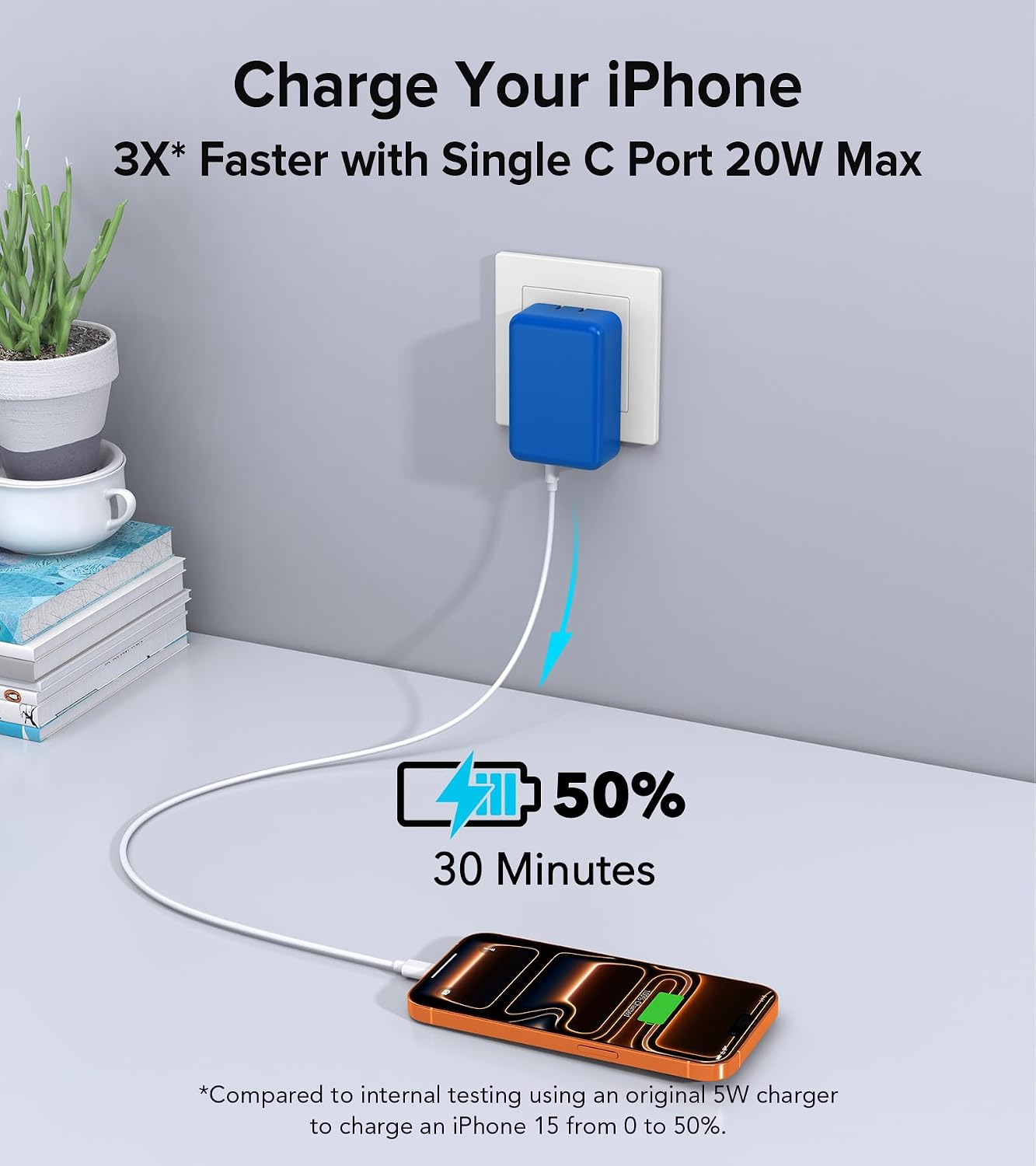 Detalle 2 de Multiport USB-C Wall Charger 40W