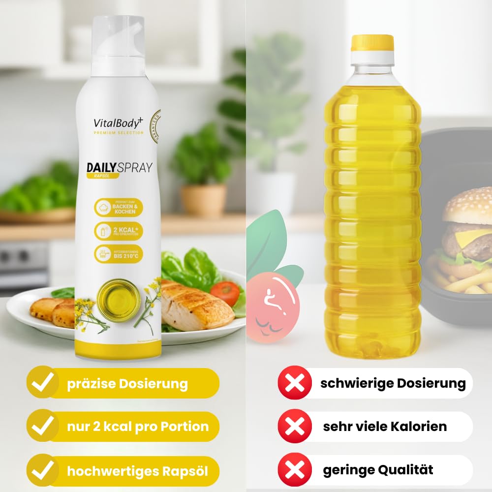 Detalle de VitalBody+ DailySpray 4er Pack – Rapsölspray zum Braten, Grillen & Backen (2 kcal pro Sprühstoß, 800 Portionen pro Flasche, laborgeprüft)