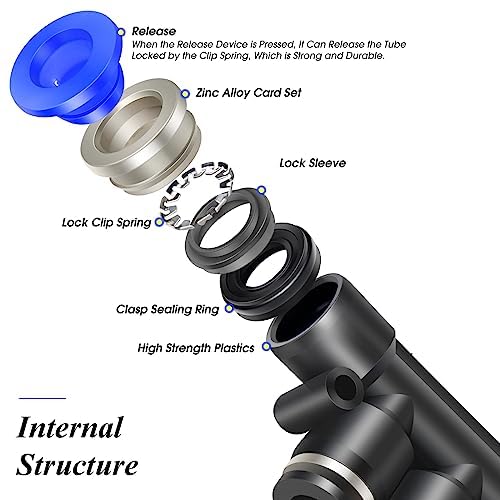 Thumbnail 4 de ERGAOBOY 5-way 6mm tube OD plastic quick release push-fit fittings (blue)