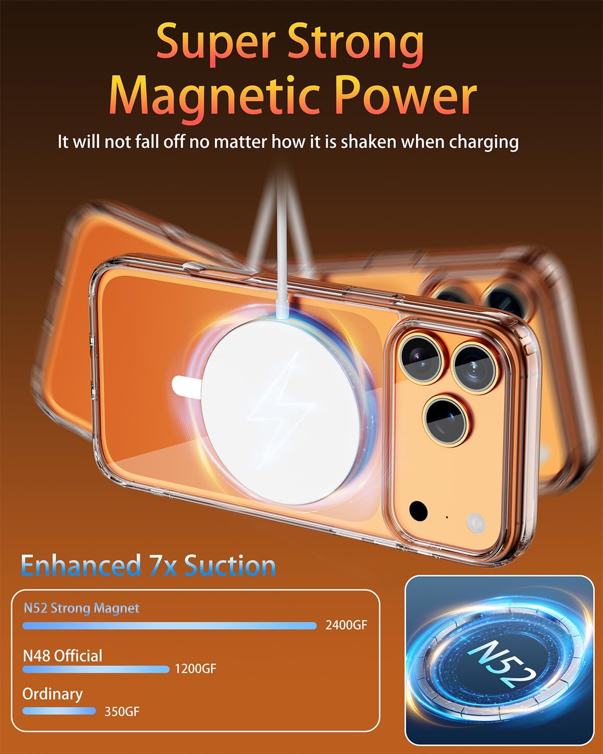 Thumbnail 4 de Saiuxiu iPhone 17 Pro Max MagSafe Clear Case