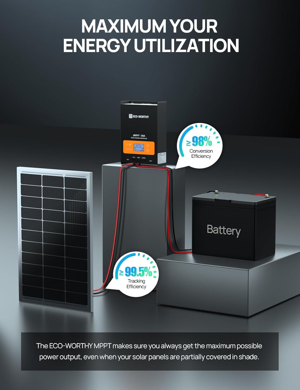 Detalle 2 de ECO-WORTHY 60A MPPT Solar Charge Controller with Bluetooth & WiFi (150V PV, 12/24/36/48V)