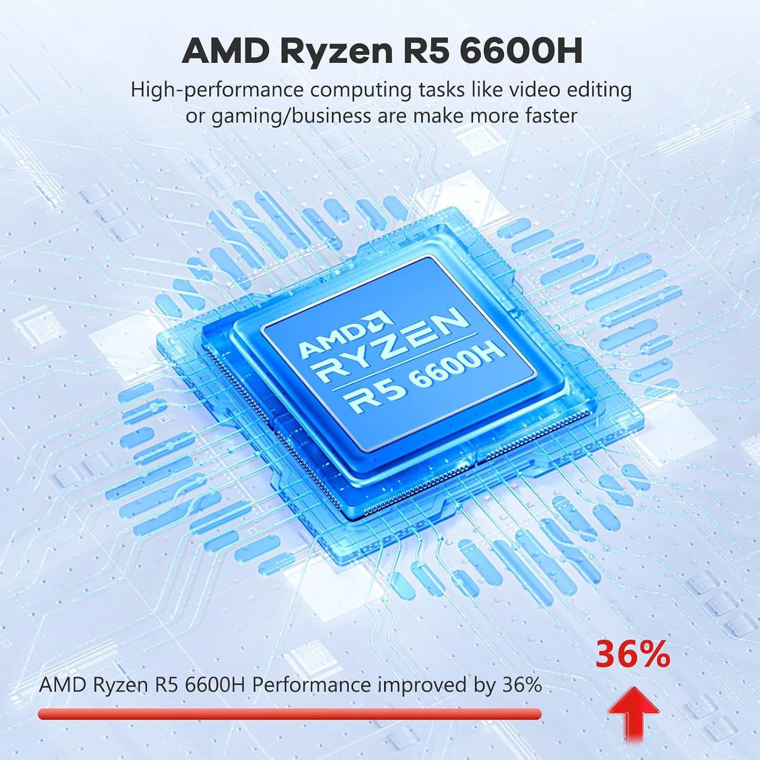 Detalle de NIMO laptop with Ryzen 5 6600H
