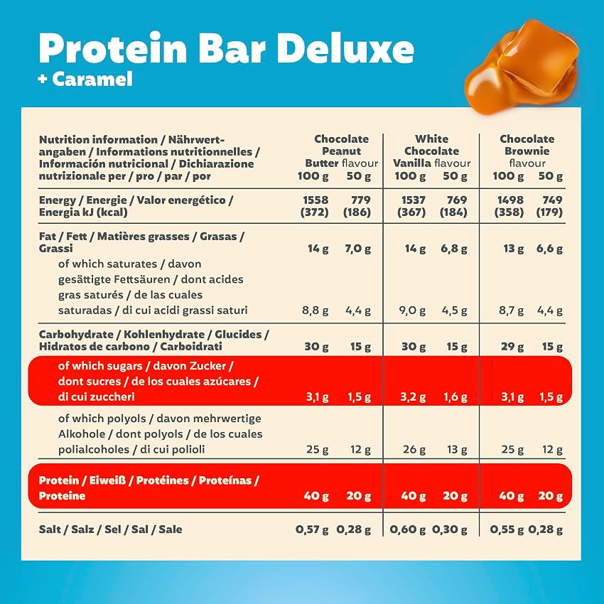 Thumbnail 5 de Premier Protein Bar Deluxe Multisabor 15x50g 🍫