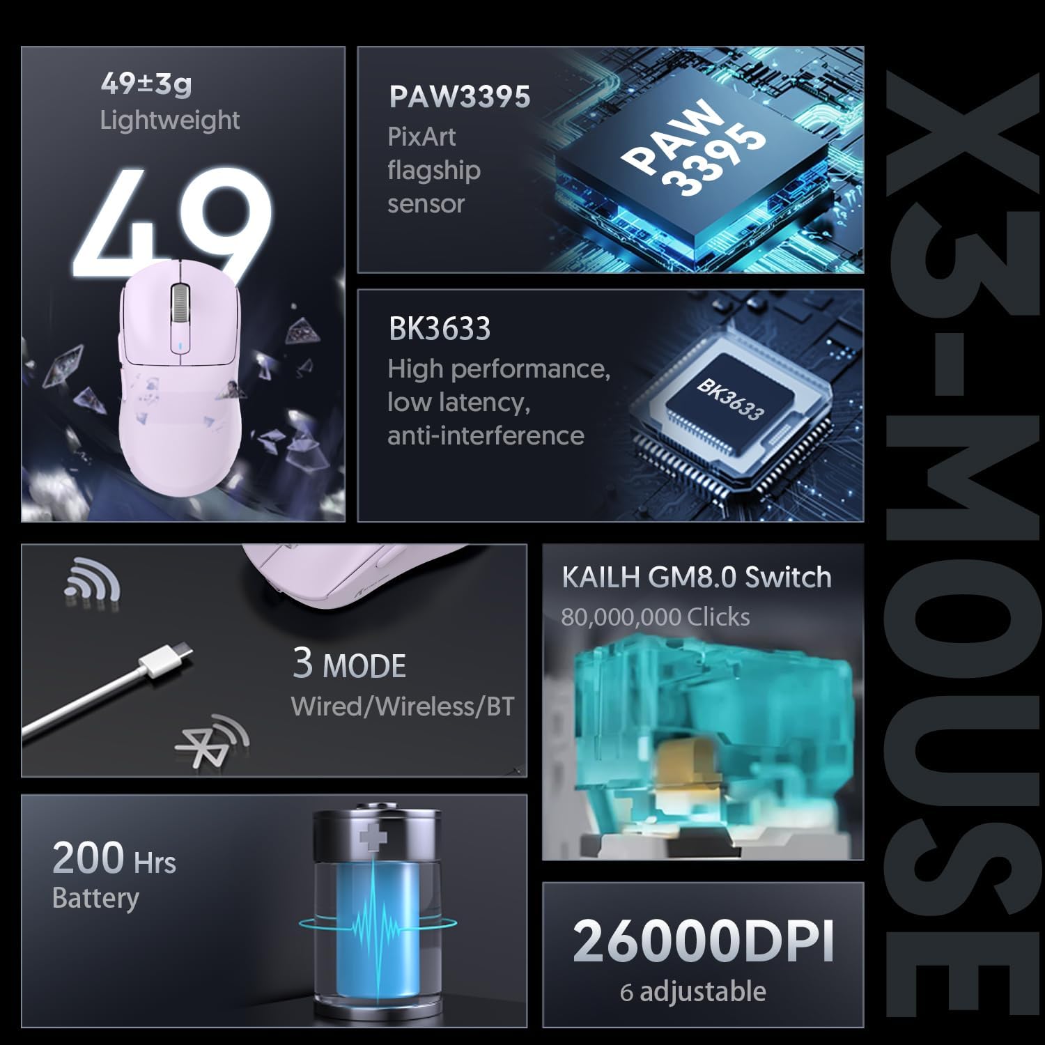 Thumbnail 2 de ATTACK SHARK X3 49g Ultraleicht Gaming-Maus – PixArt PAW3395, BT/2,4G, Kabelgebunden