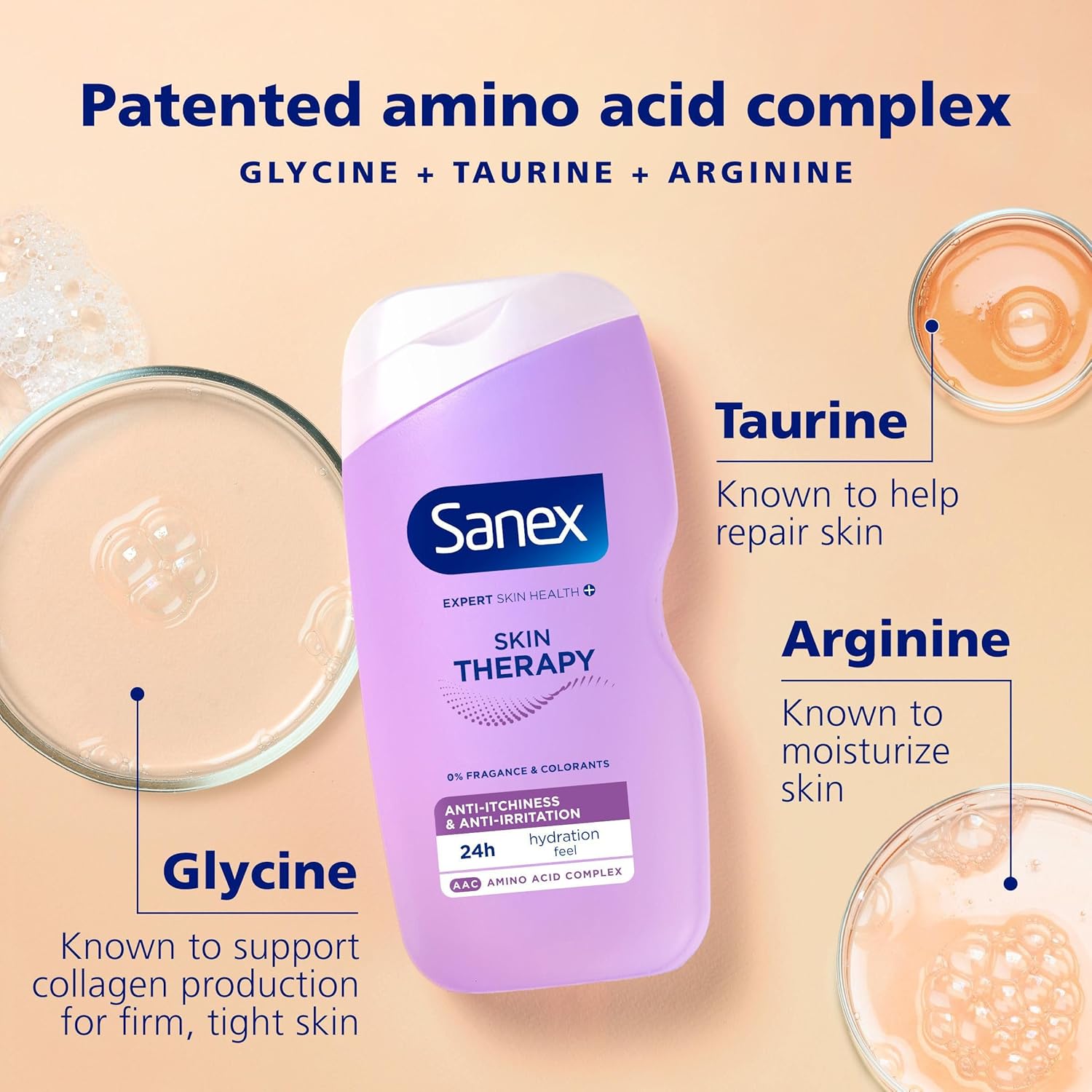 Thumbnail 2 de Sanex Skin Therapy Anti‑Itchiness Shower Oil 450 ml