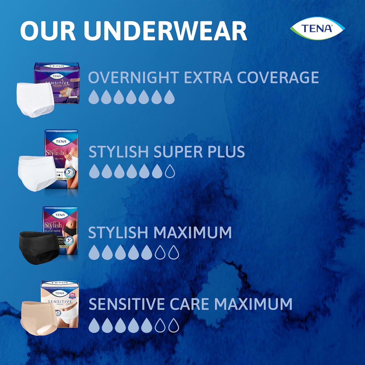Thumbnail 4 de TENA Sensitive Care Overnight Underwear 48 ct