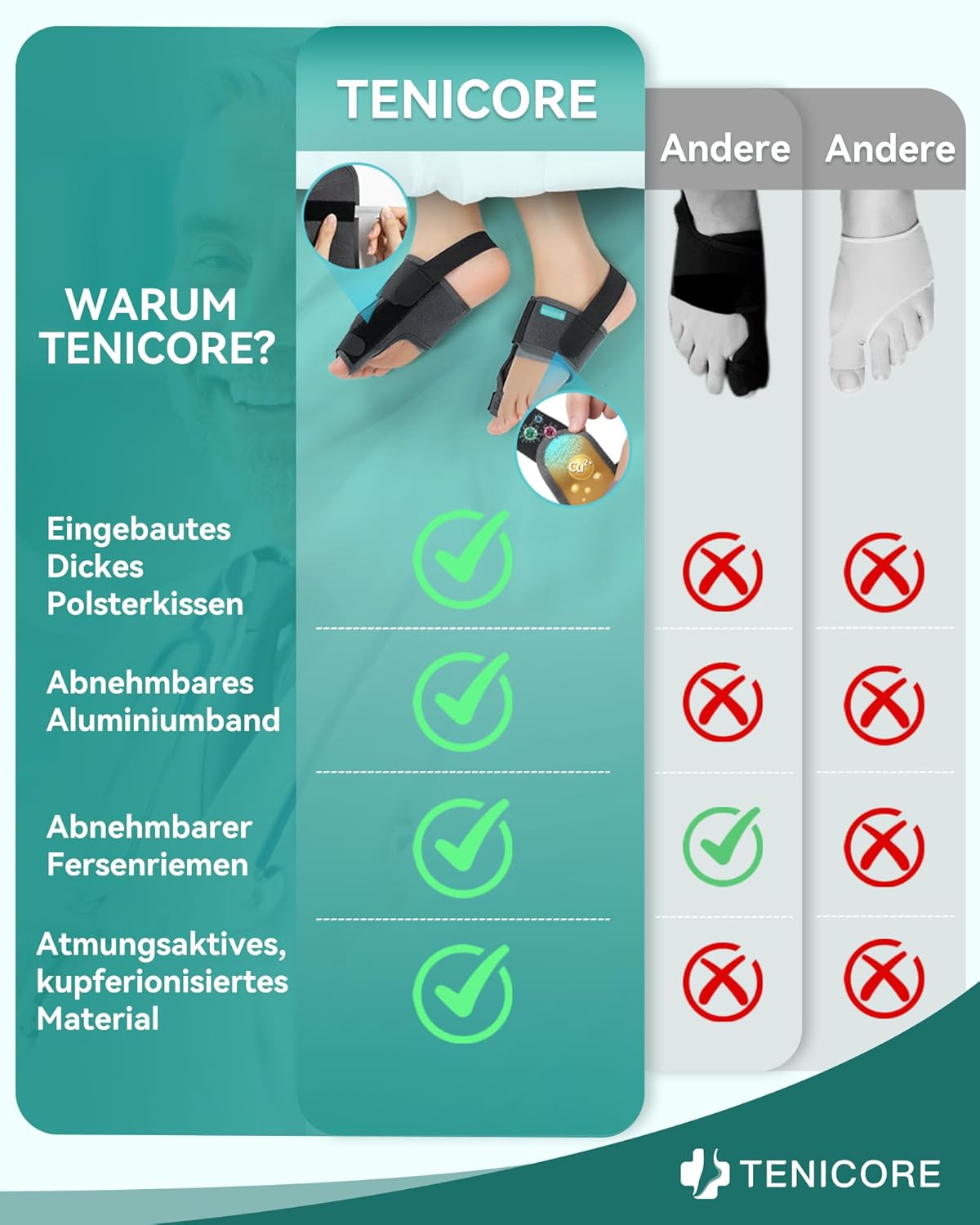 Thumbnail 4 de TENICORE Hallux Valgus Korrektur 2 Winkeleisen