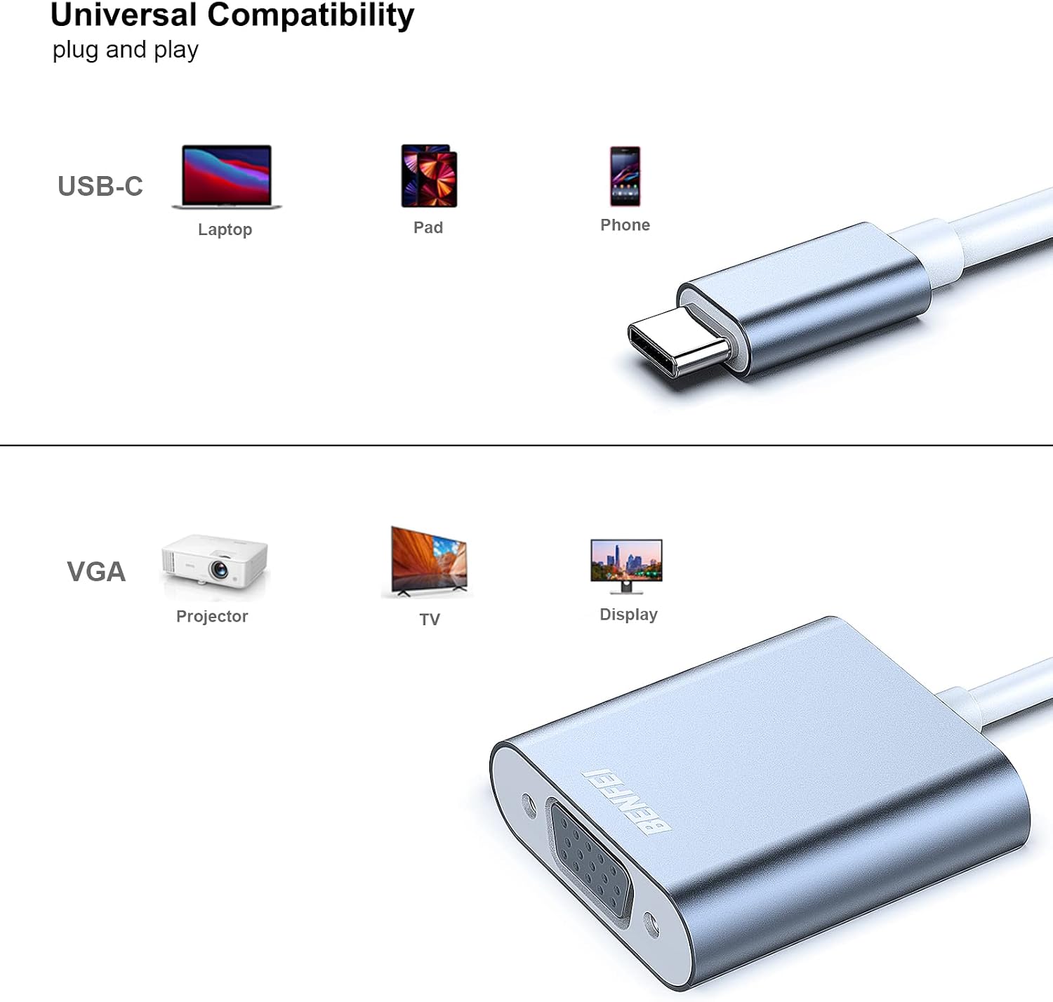 Thumbnail 4 de BENFEI Thunderbolt 3 VGA Adattatore USB-C