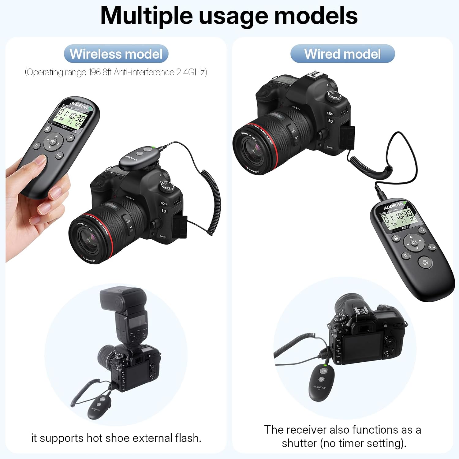 Detalle de for Canon Camera Rechargeable Remote Shutter Release with Interval Timer by Aodelan
