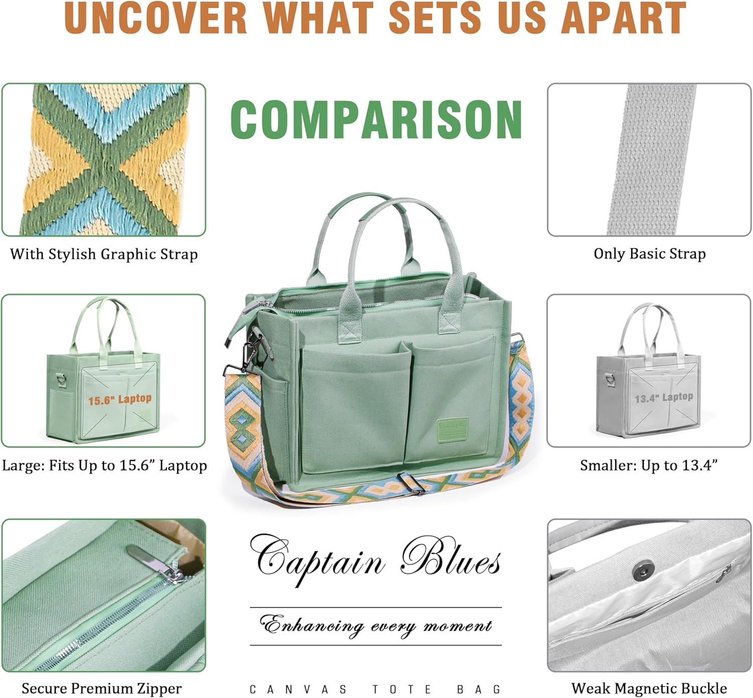 Thumbnail 5 de Captain Blues Canvas Tote Bag large capacity