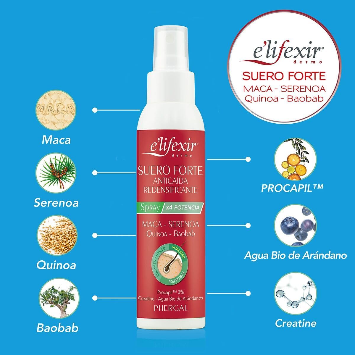 Detalle 2 de Elifexir Siero Forte Anticaduta Ridensificante Capillare – 125 ml + 35 ml mini
