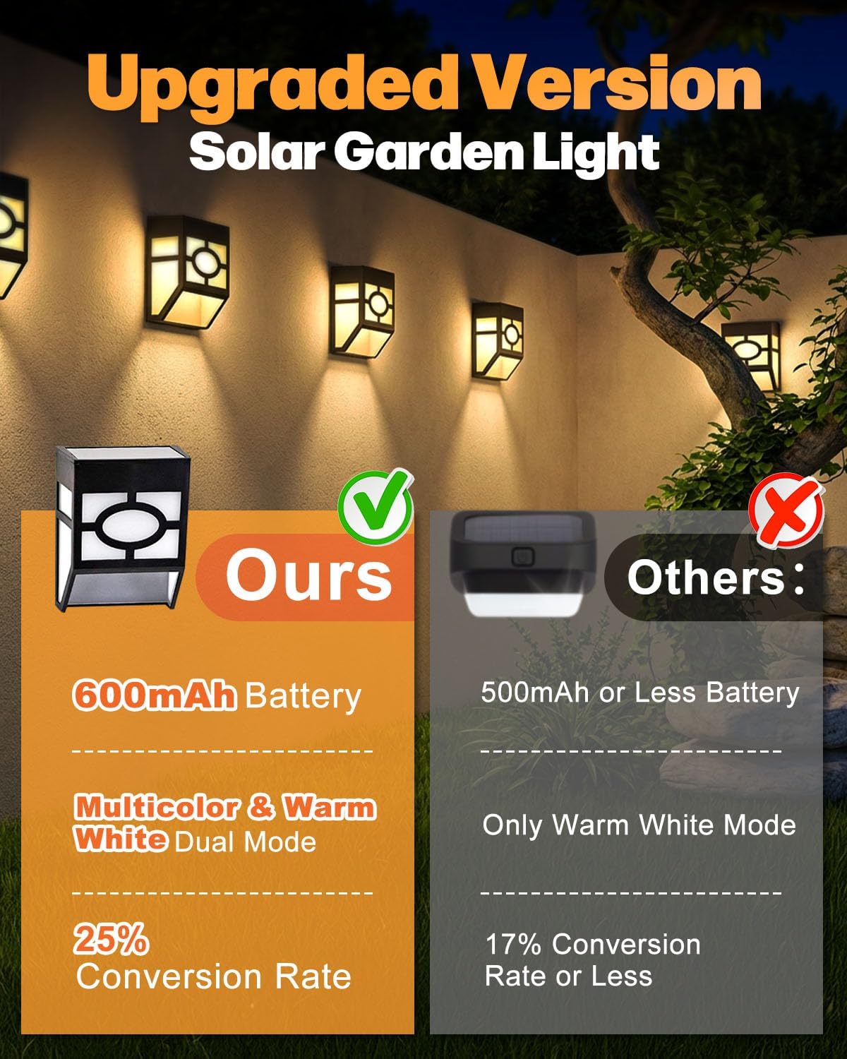 Thumbnail 2 de Lulizar Solar Lights Outdoor Garden, 4-Pack – IP65 Waterproof, Warm White / Multi-Colour Changing LEDs