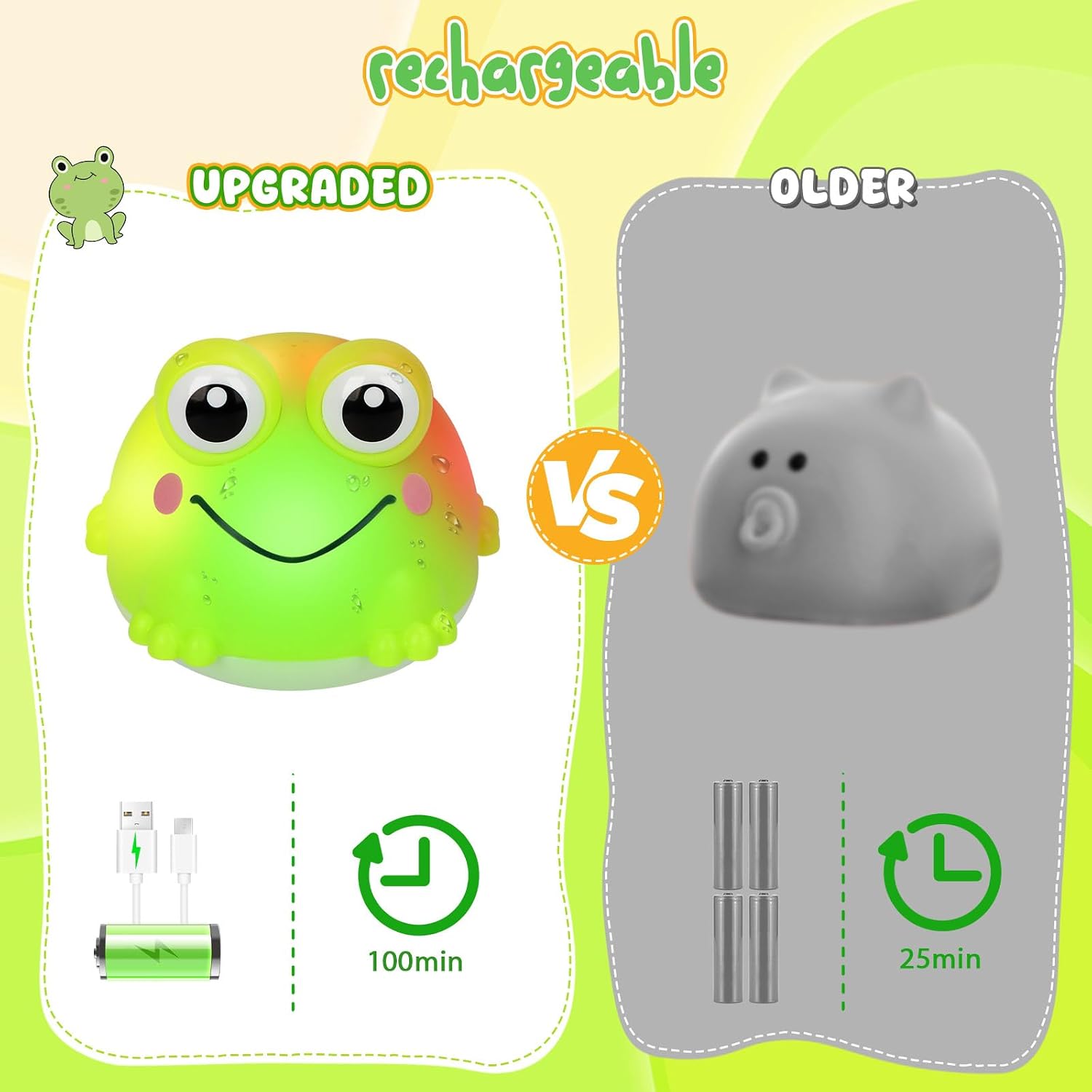 Thumbnail 3 de Jovicos Baby Badespielzeug – wiederaufladbares Frosch-Spritzspiel mit LED Licht (ab 1–3 Jahre)