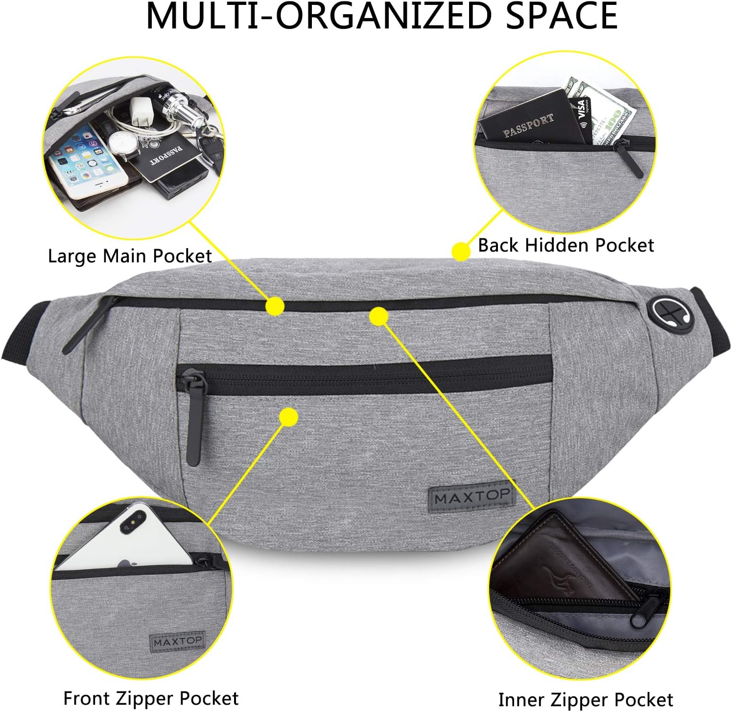 Detalle de MAXTOP Large Bumbag Waist Fanny Pack with Headphone Jack and 4-Zipper Pockets