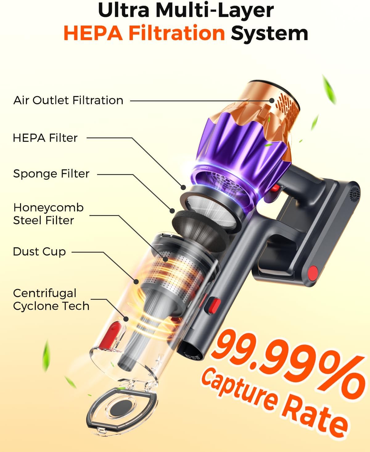Detalle 2 de Cordless Vacuum Cleaner for Home: 600W Power, 50KPa Suction, 60-Minute Runtime