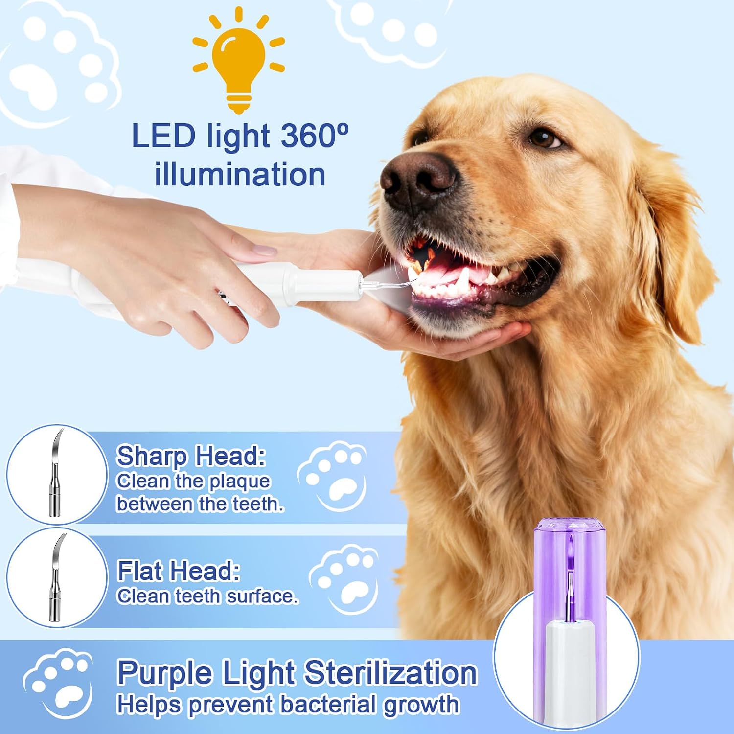 Detalle de ETACCU Dog Plaque Remover for Teeth – Low Noise Sonic Clean with LED Light