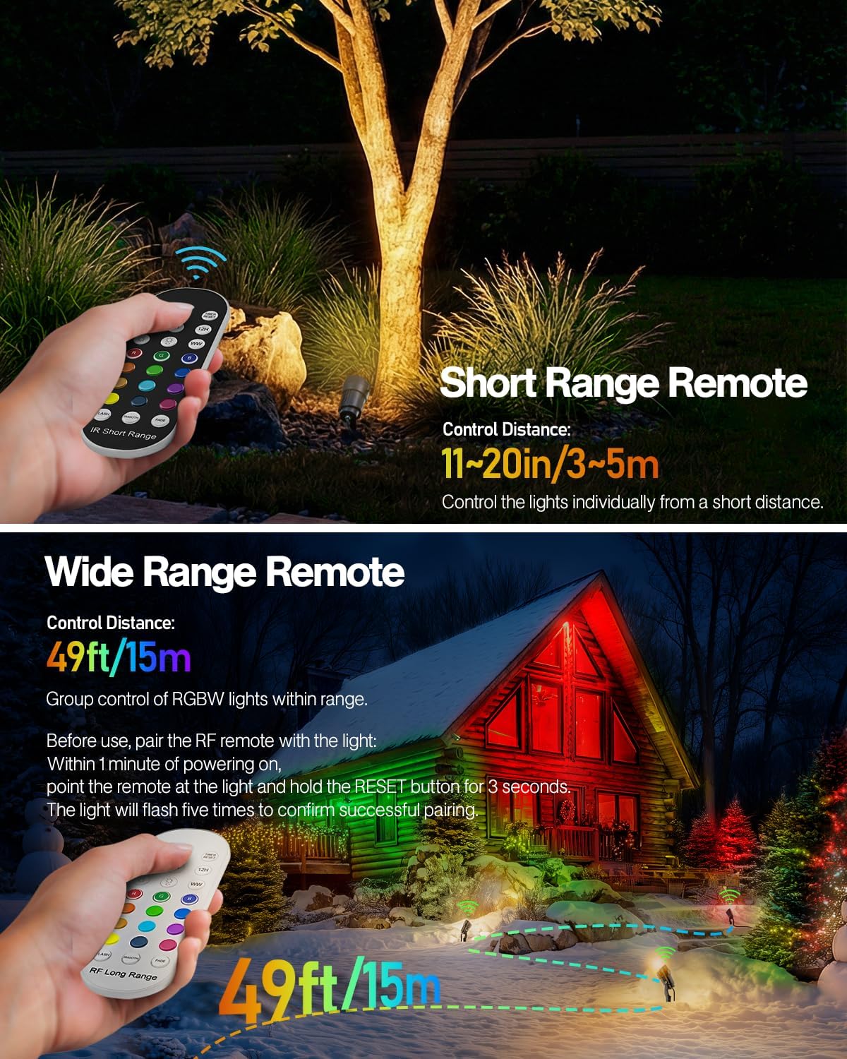 Detalle de HIBOITEC Landscape Spotlights 12-Pack