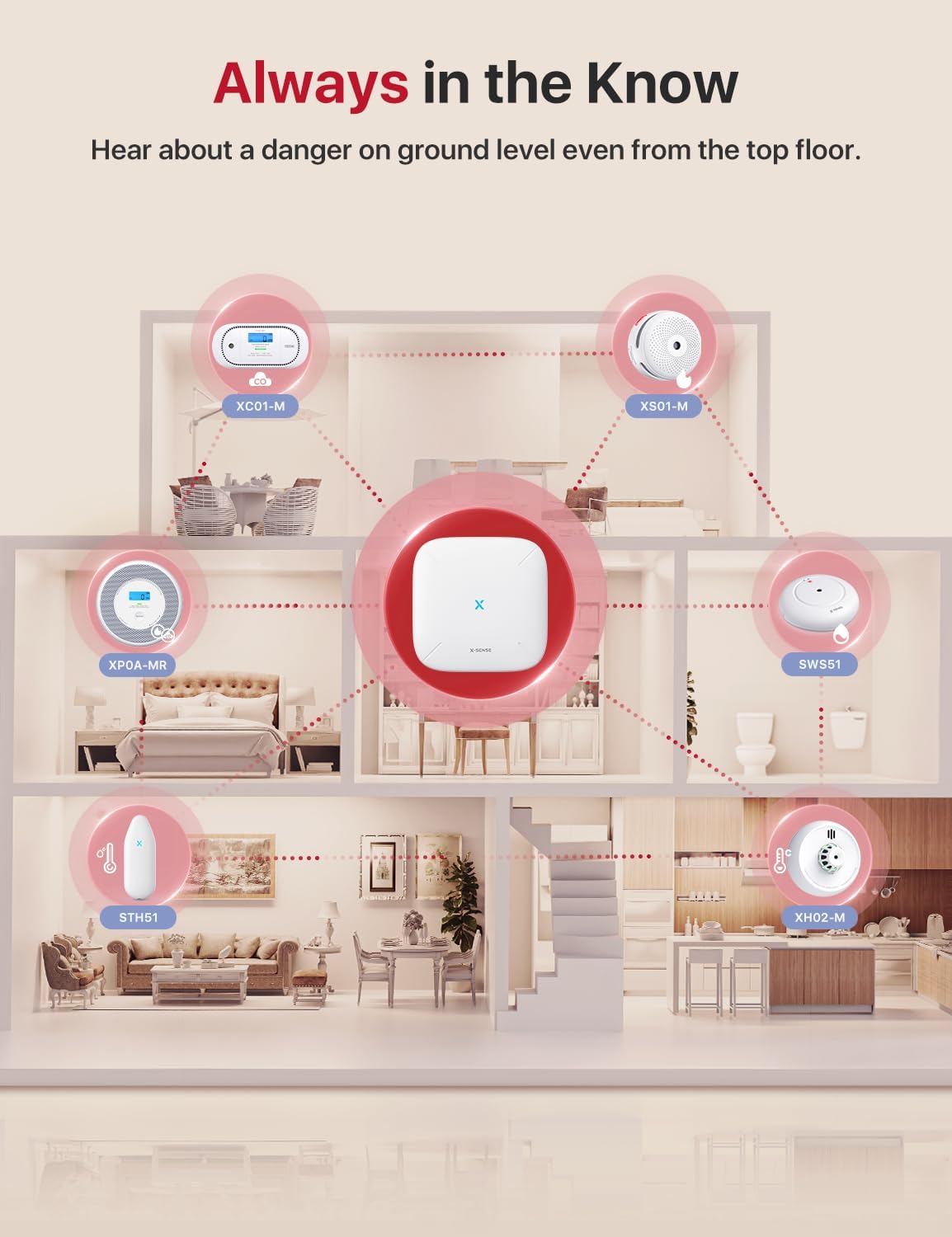Thumbnail 3 de X-Sense XH02-M Heat alarm, 7-year battery