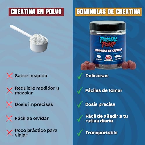Thumbnail 2 de Primal Pump Gominolas de Creatina Monohidratada 4.5 g – Frambuesa, Vegano y Sin Gluten