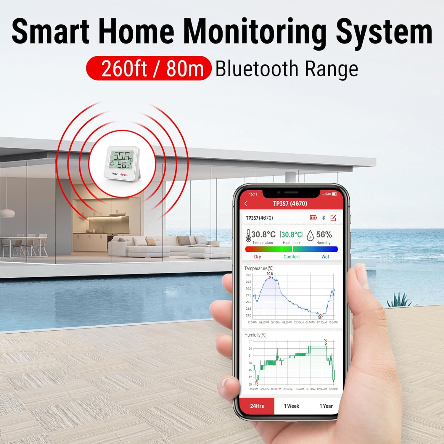 Detalle 2 de ThermoPro TempPro TP357 80m Bluetooth Hygrometer – präzise Innenraummessung mit App-Überwachung
