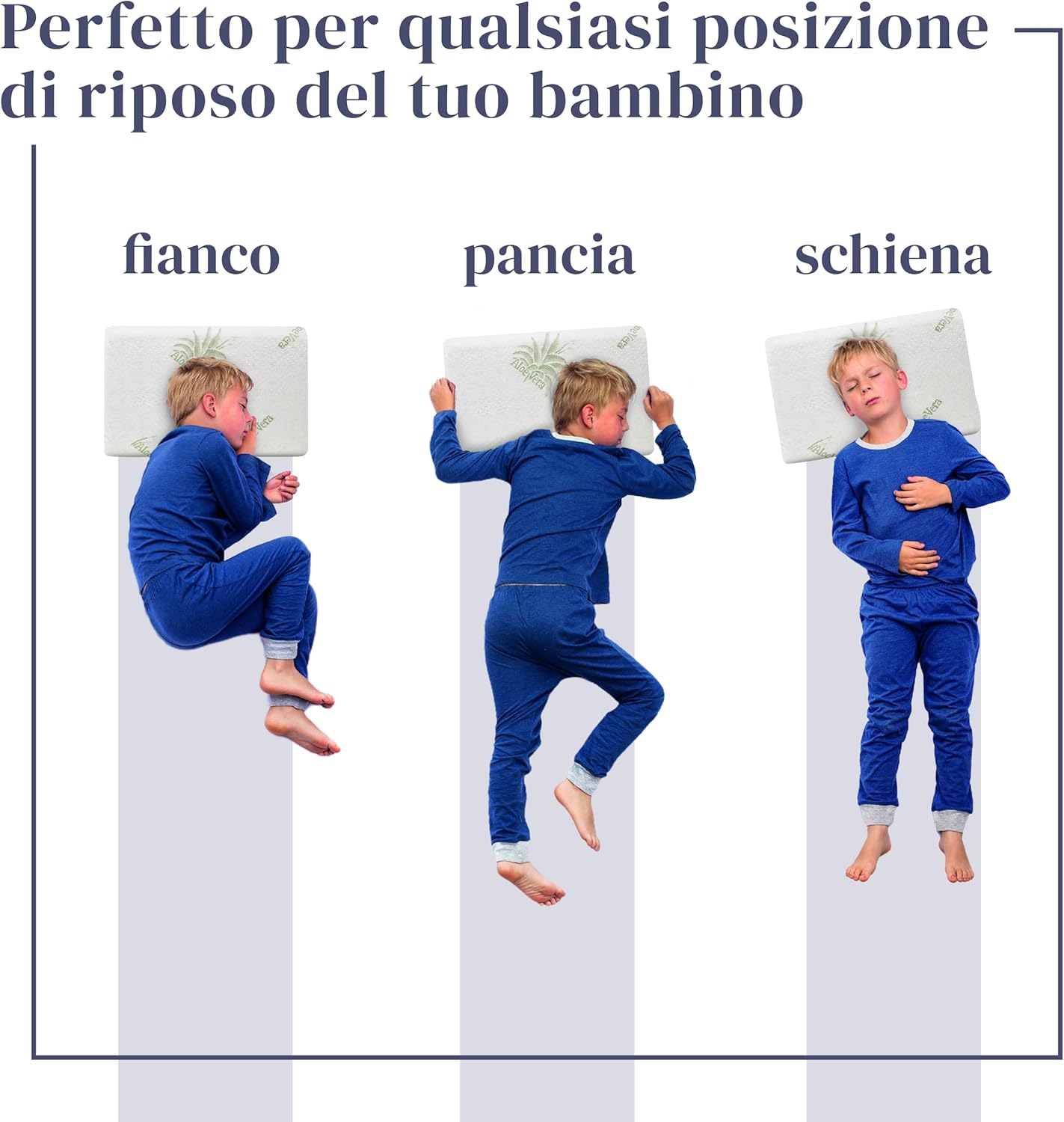 Thumbnail 6 de Ferò Cuscino Bambini Antisoffoco 30x50x5,5cm 💤