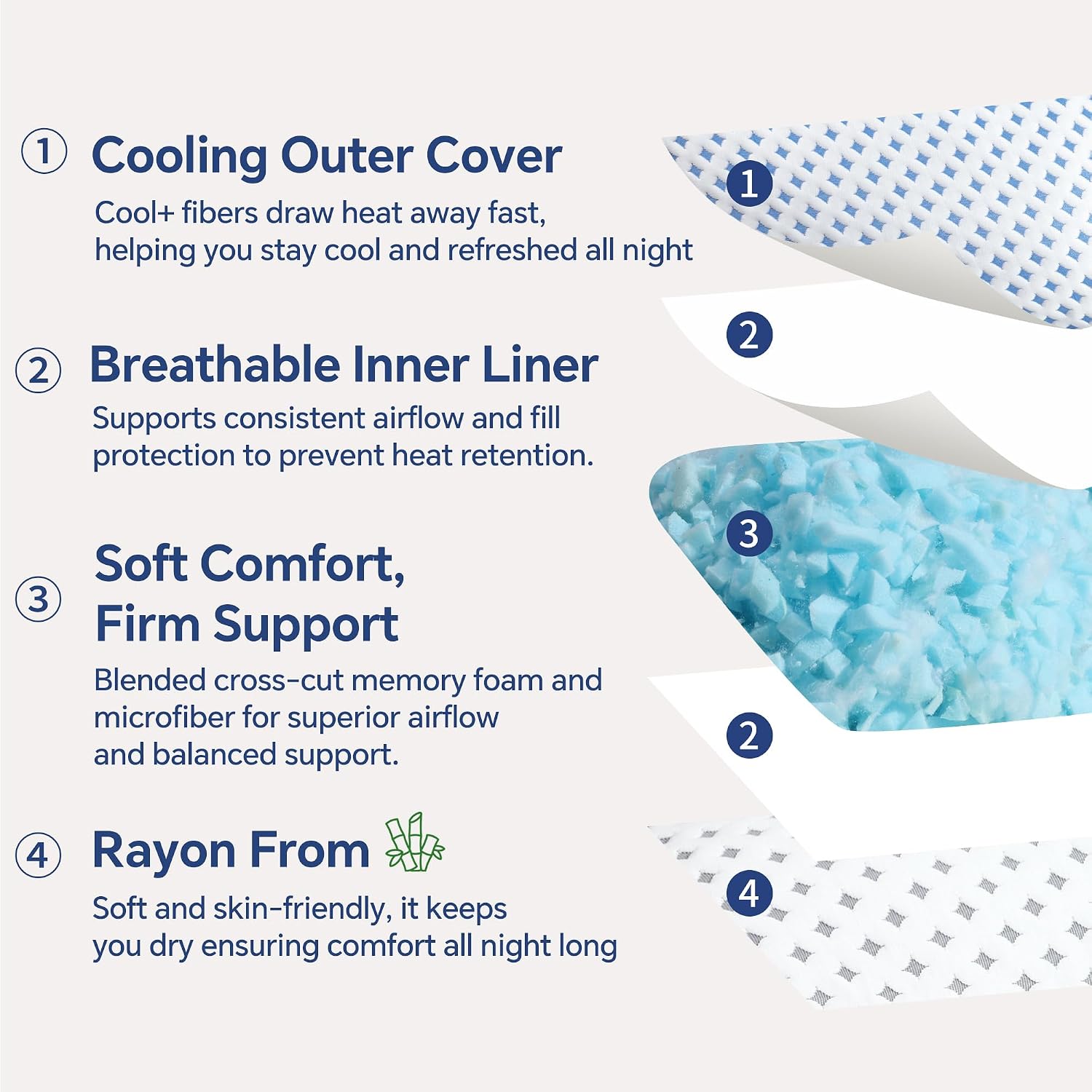 Thumbnail 3 de LOVELYREST Memory Foam Pillows 2 Pack: Adjustable King Loft with Cooling Breathability