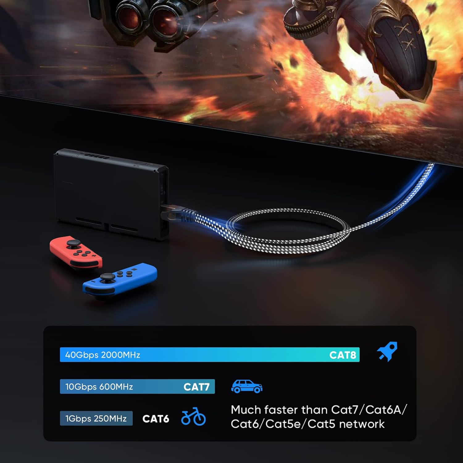 Thumbnail 2 de ARISKEEN Cat 8 Ethernet Cable 40M – High-Speed, Flat & Shielded (40Gbps, 2000MHz)