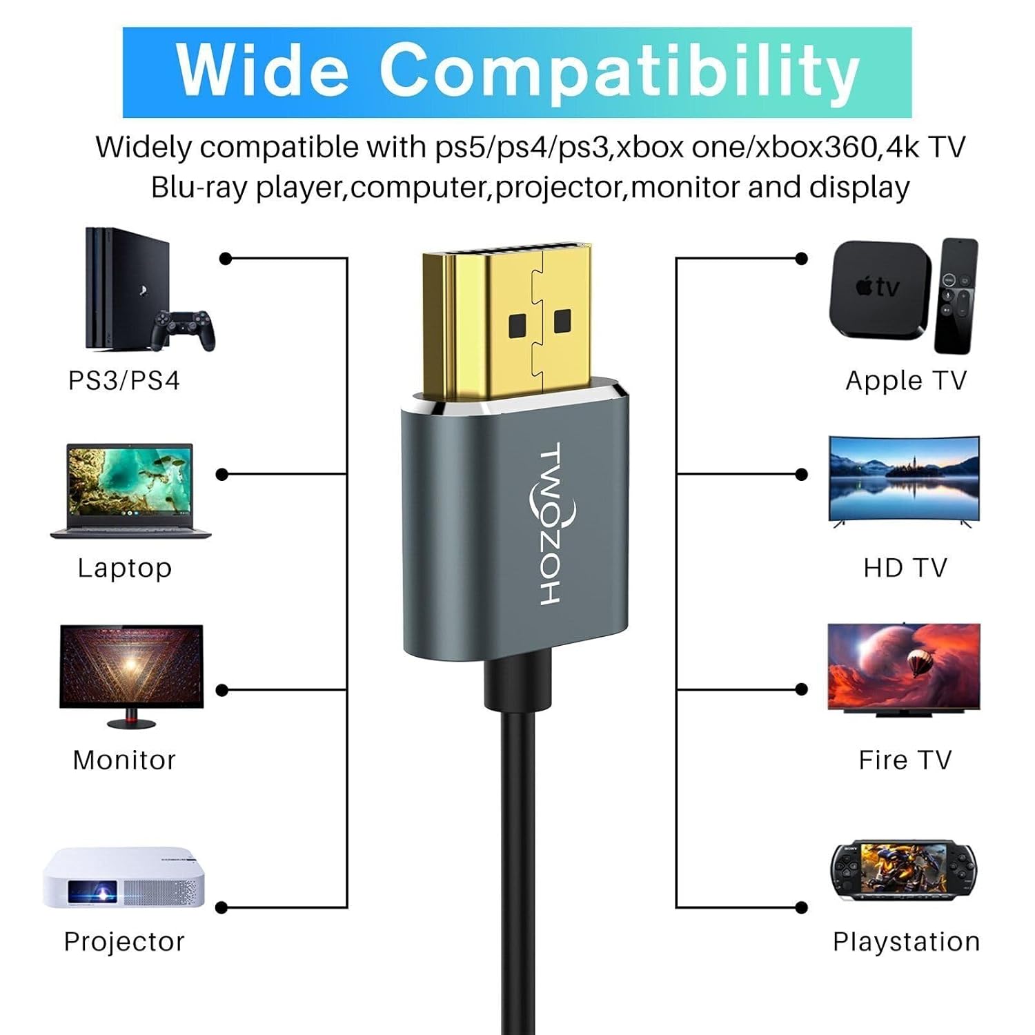 Thumbnail 5 de Twozoh HDMI Kabel 2M Ultradünn 4K@60Hz