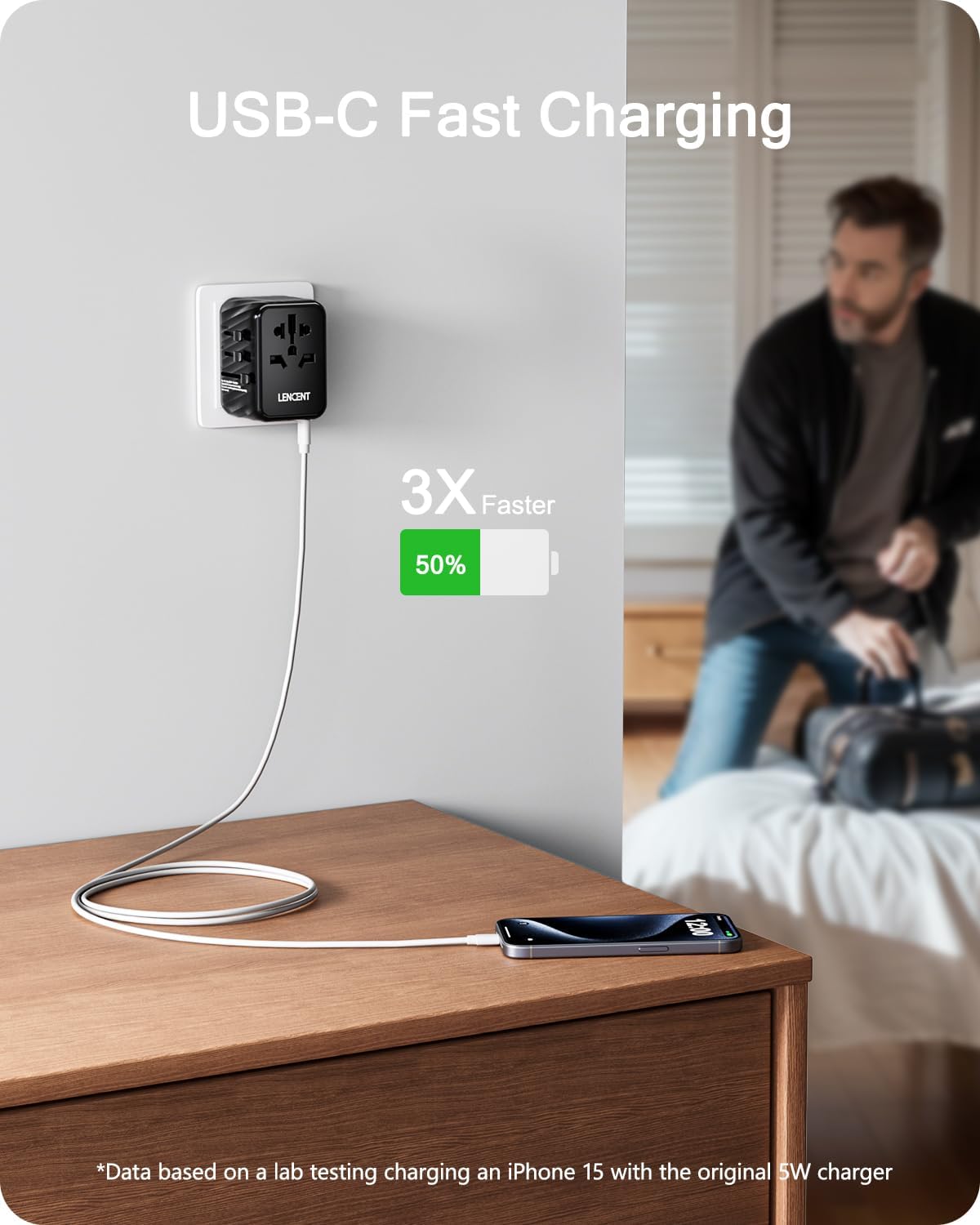Detalle de LENCENT 5 en 1 Adaptateur de Voyage Universel — 3 USB-A et 1 USB-C, Prise Internationale Type A/C/G/I