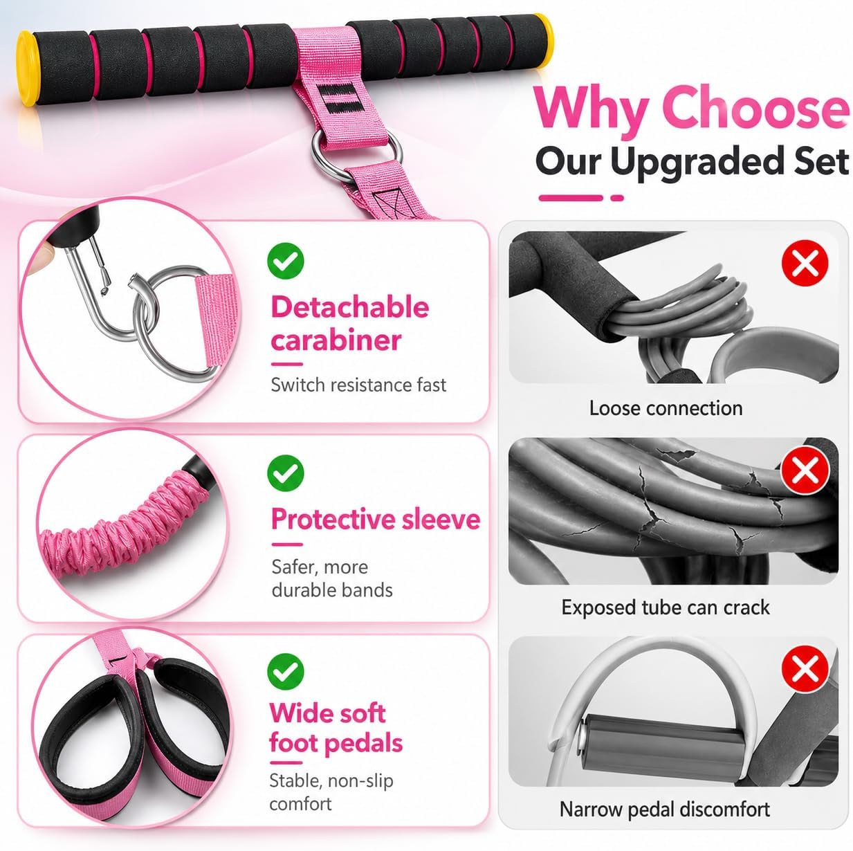 Detalle de 2026 Upgraded Pedal Resistance Bands with Handles – 3-Level Full Body Workout Set for Women