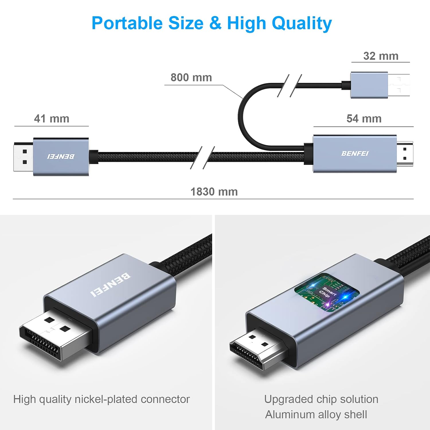 Detalle de BENFEI HDMI to DisplayPort Cable 1.8M: HDMI Source to DisplayPort Monitor