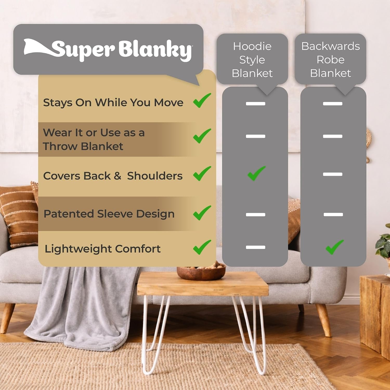 Thumbnail 5 de Super Blanky Wearable Blanket 70" x 60" 🧣