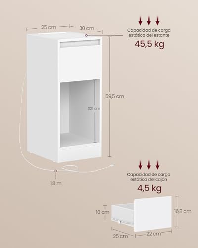 Detalle de VASAGLE KAILYN LET710W01, 2 mesitas de noche con LED, cajón y puertos USB