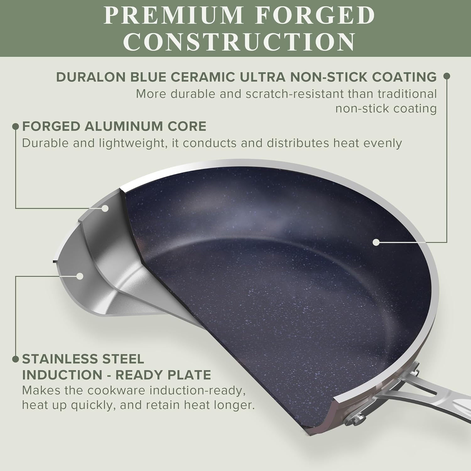 Thumbnail 1 de Nuwave Healthy Duralon Blue Ceramic Cookware Set