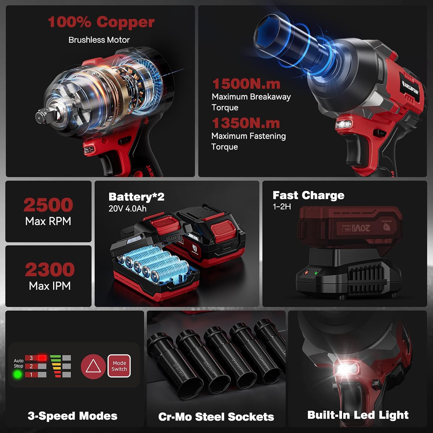 Detalle 2 de ARCCAPTAIN Cordless Impact Wrench, 1500 N·m, 1/2-Inch Drive, 2 Batteries