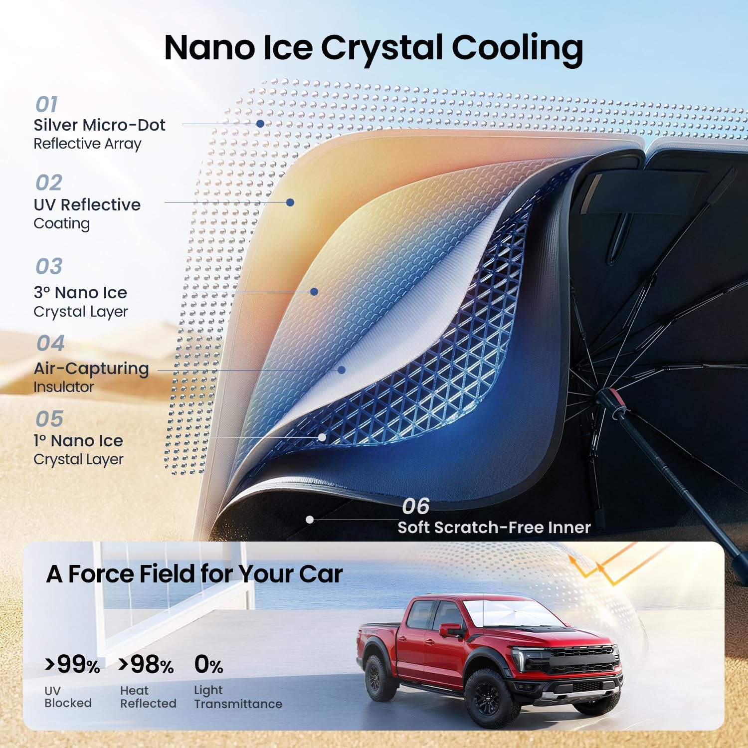 Thumbnail 2 de REEVAA 2026 Upgraded Windshield Sun Shade Umbrella for Pickup Trucks & Full SUVs