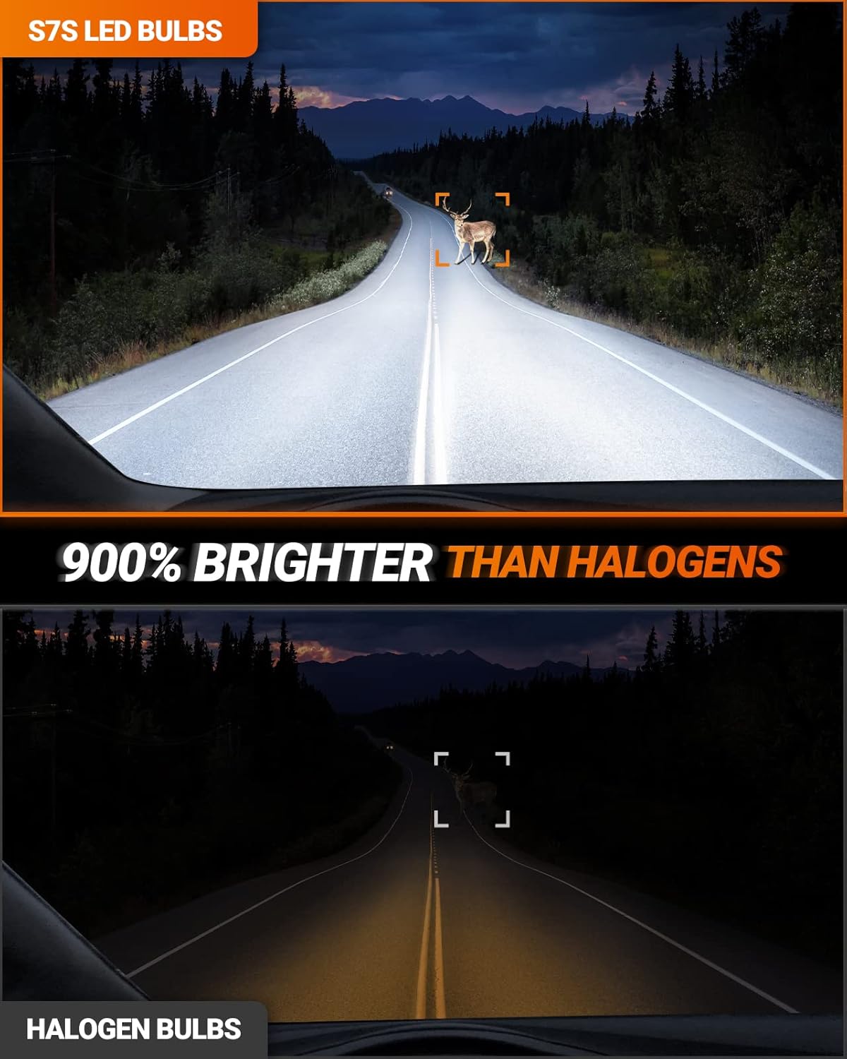 Thumbnail 1 de SEALIGHT 9008/H13 Fog Lamps 80,000LM (S7S Series) – 2-Pack