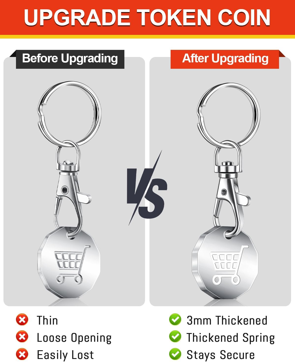 Thumbnail 3 de Caianwin Trolley Token Stainless Steel Trolley Coin – 12-Sided UK Pound Keyring (2 Pack) for Removable Trolleys