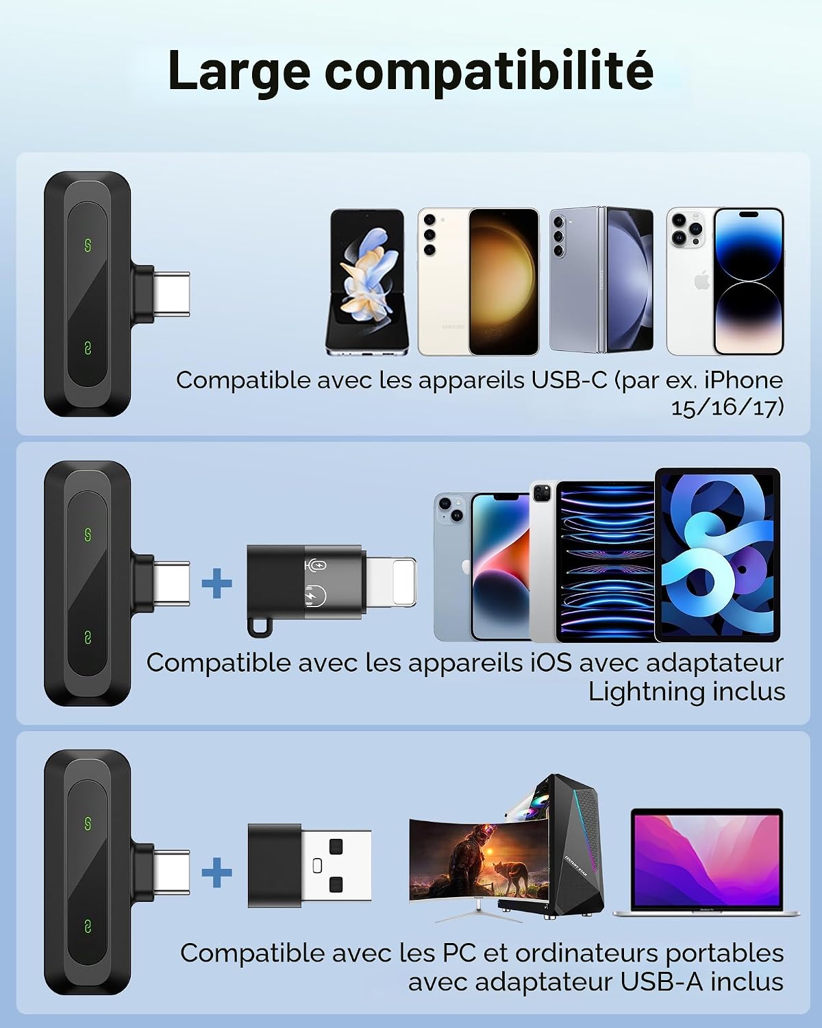 Detalle de Jubolion Lot de 2 micros cravate sans fil avec écran LED et réduction du bruit pour iPhone, iPad et Android