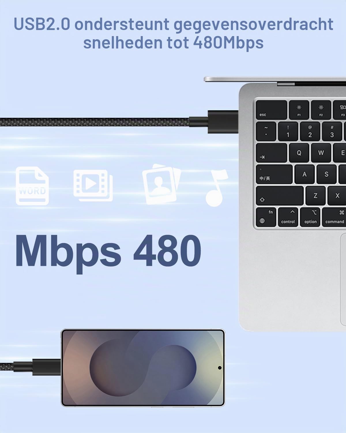 Thumbnail 3 de CHLANT XZ-45WC USB-C-oplader 45 W met gevlochten kabel van 2 m