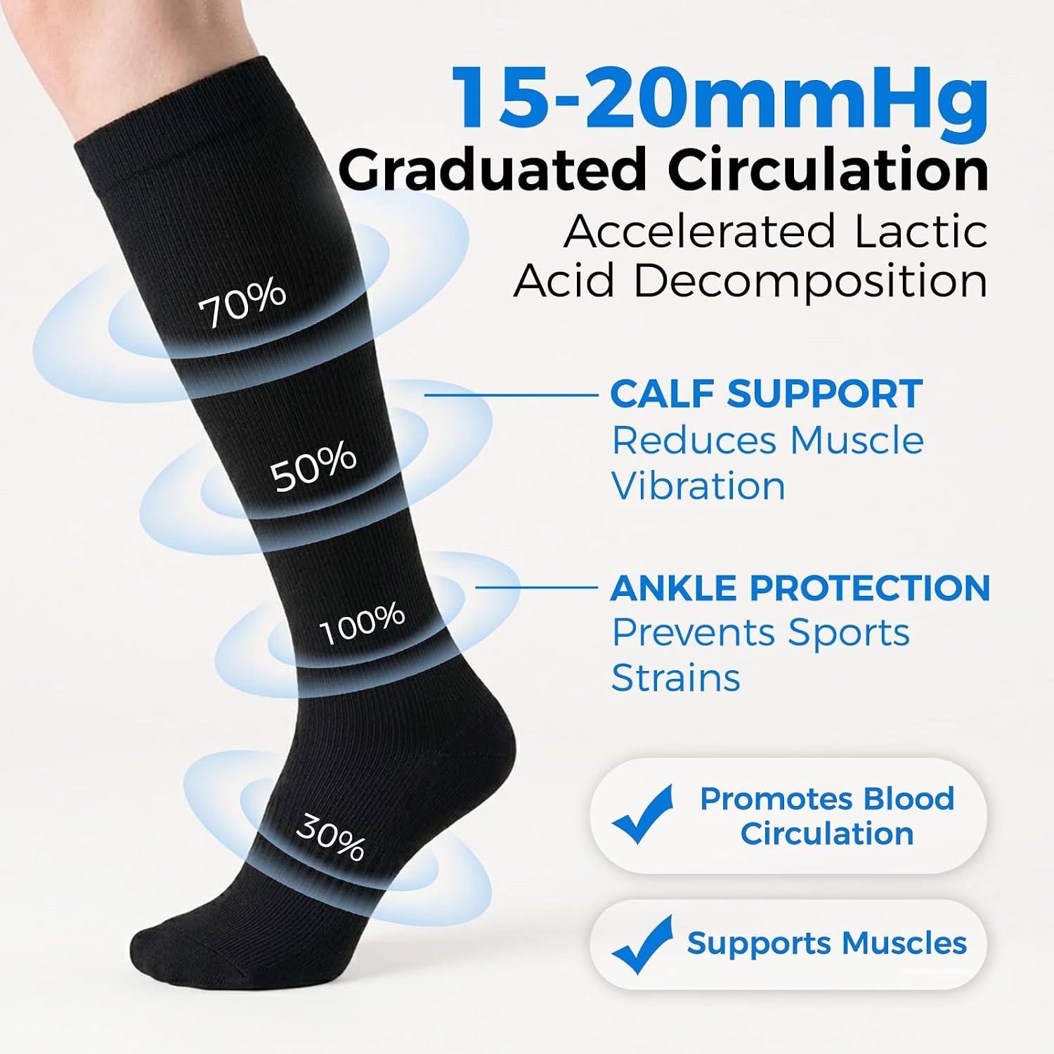 Thumbnail 3 de FITFEL Compression Socks, Knee-High 15–20 mmHg Graduated Support, 3 Pairs