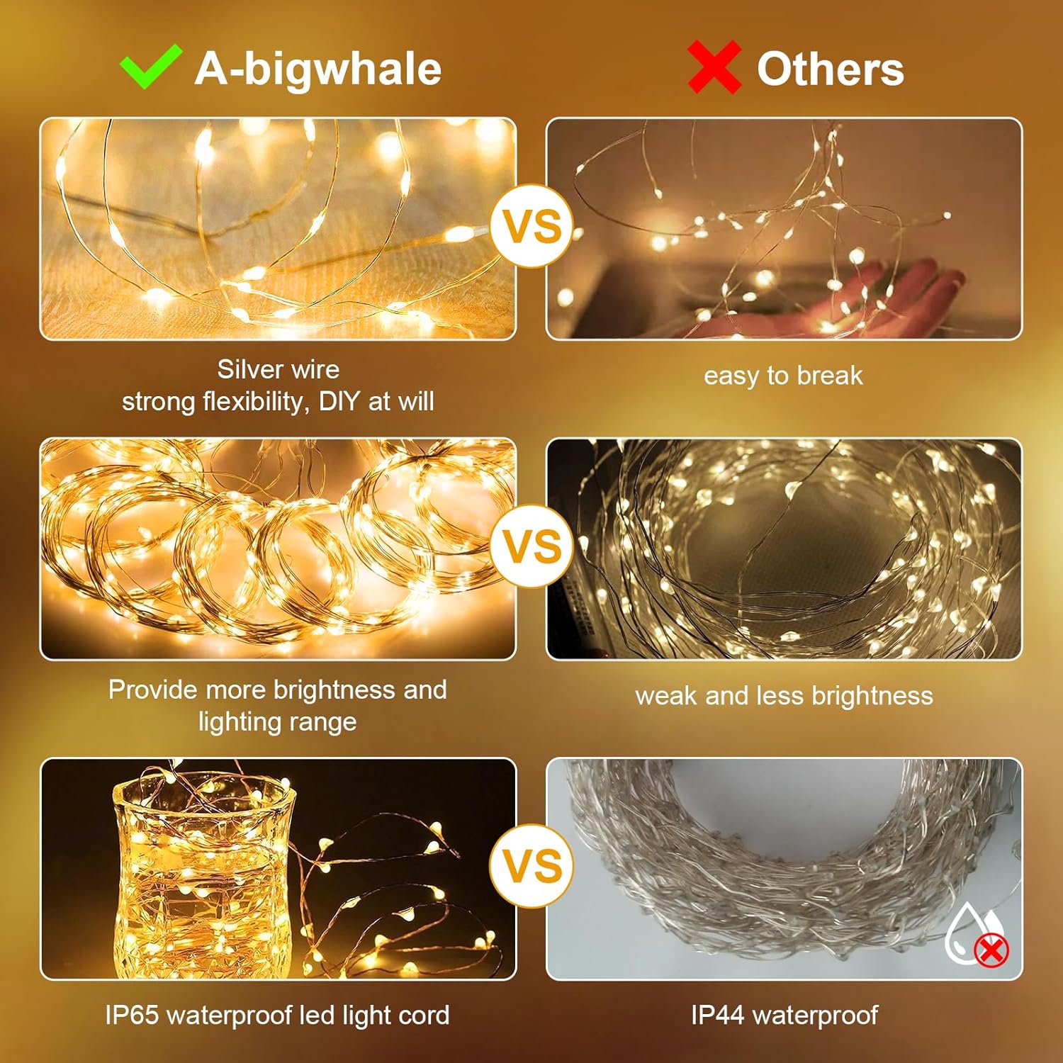 Thumbnail 4 de Lichtervorhang Warmweiß 200 LED – 2 m x 2 m USB Lichterkette für innen (Vorhang-Optik)