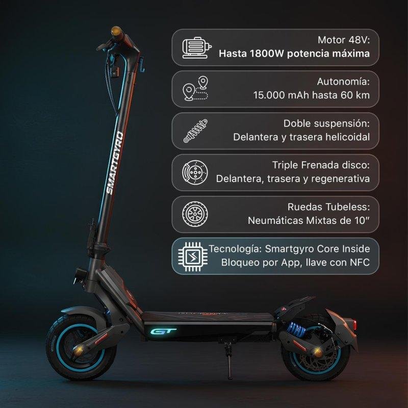 Detalle de Smartgyro Rockway GT: Patinete Eléctrico 800W, 60 km y 15000 mAh para ciudad